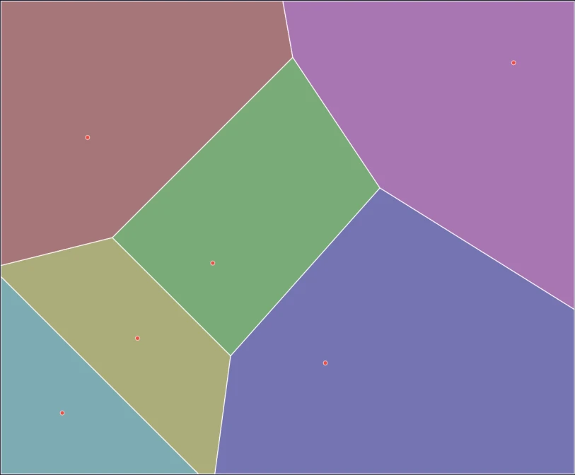 Aperçu du projet Diagramme de Voronoï